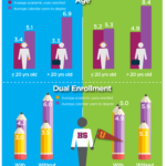 signature11-timetodegree2