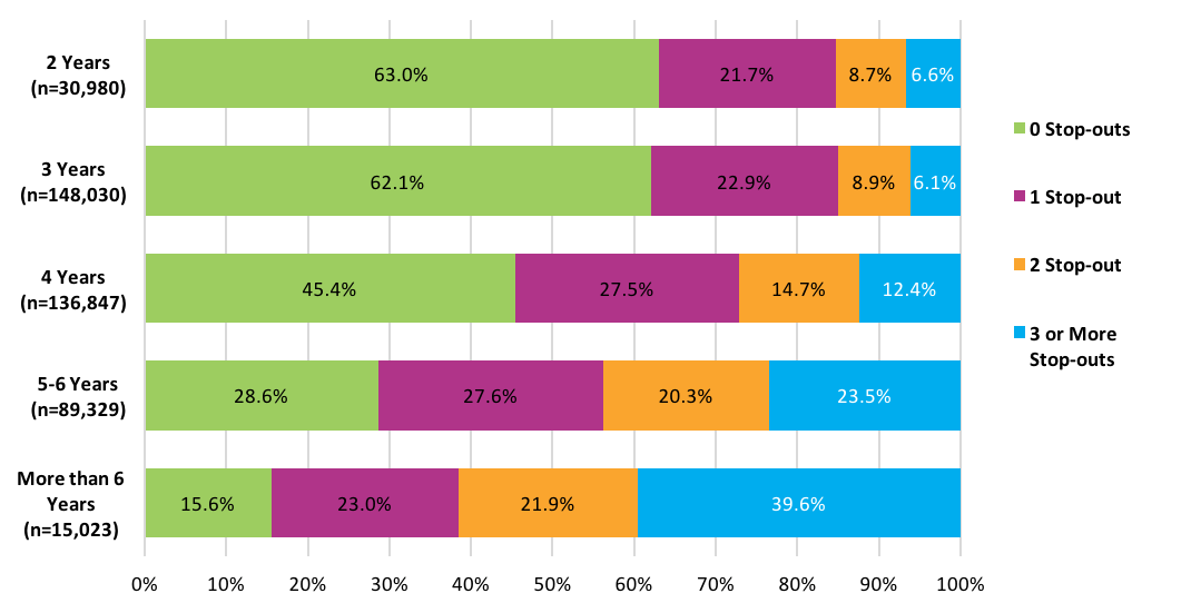 WP-Signature11-fig16