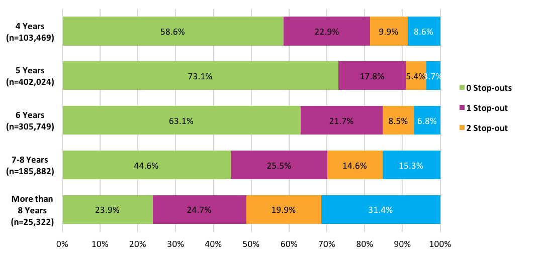 WP-Signature11-fig18