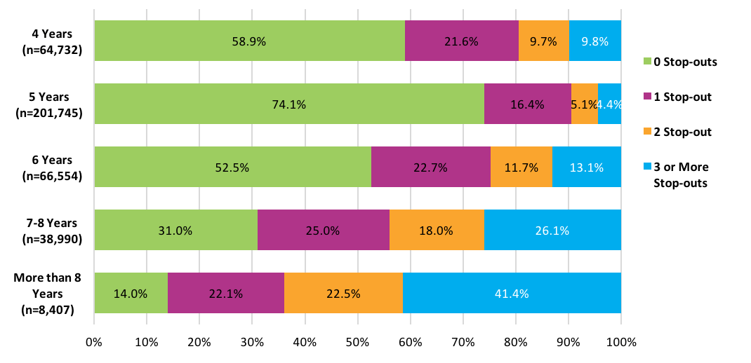 WP-Signature11-fig20