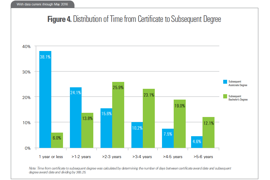 Snapshot 23 - Figure 4