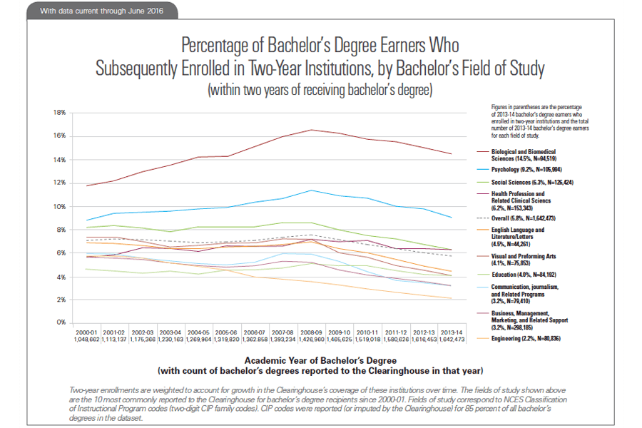 Snapshot 24 - Figure 5